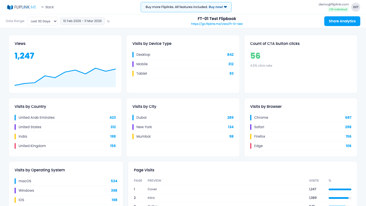 Analytics & Insights - FlipLink feature screenshot